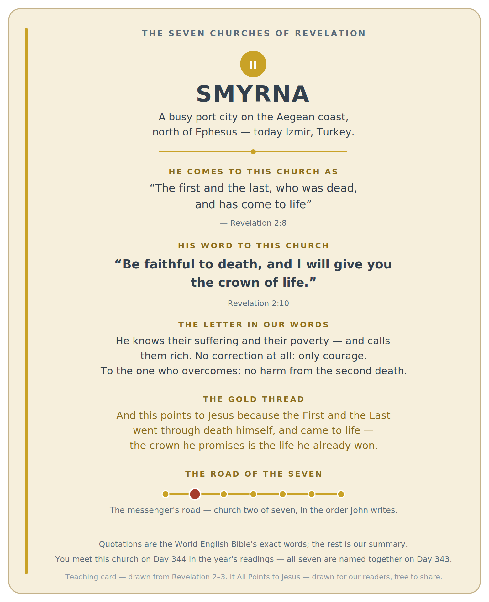 Smyrna — A busy port city on the Aegean coast