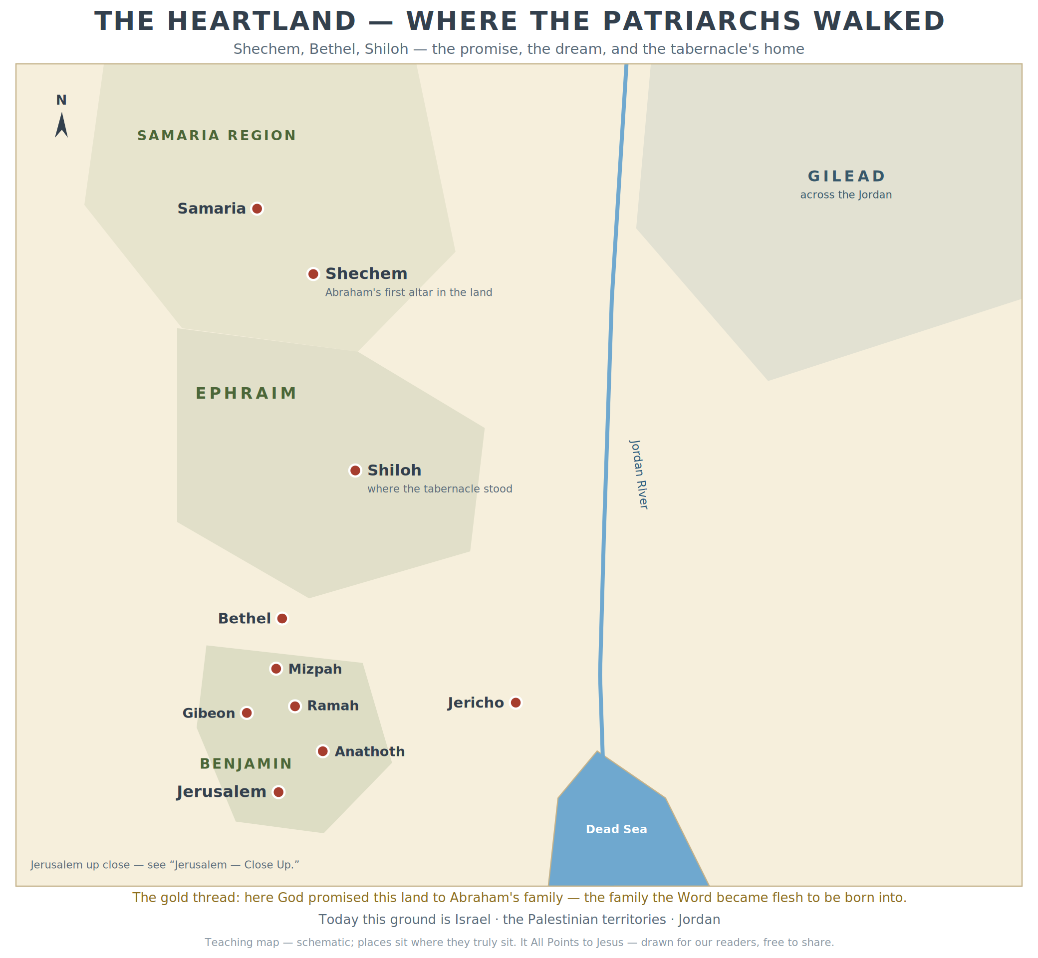 The Heartland — Where the Patriarchs Walked — Shechem, Bethel, Shiloh — the promise, the dream, and the tabernacle's home